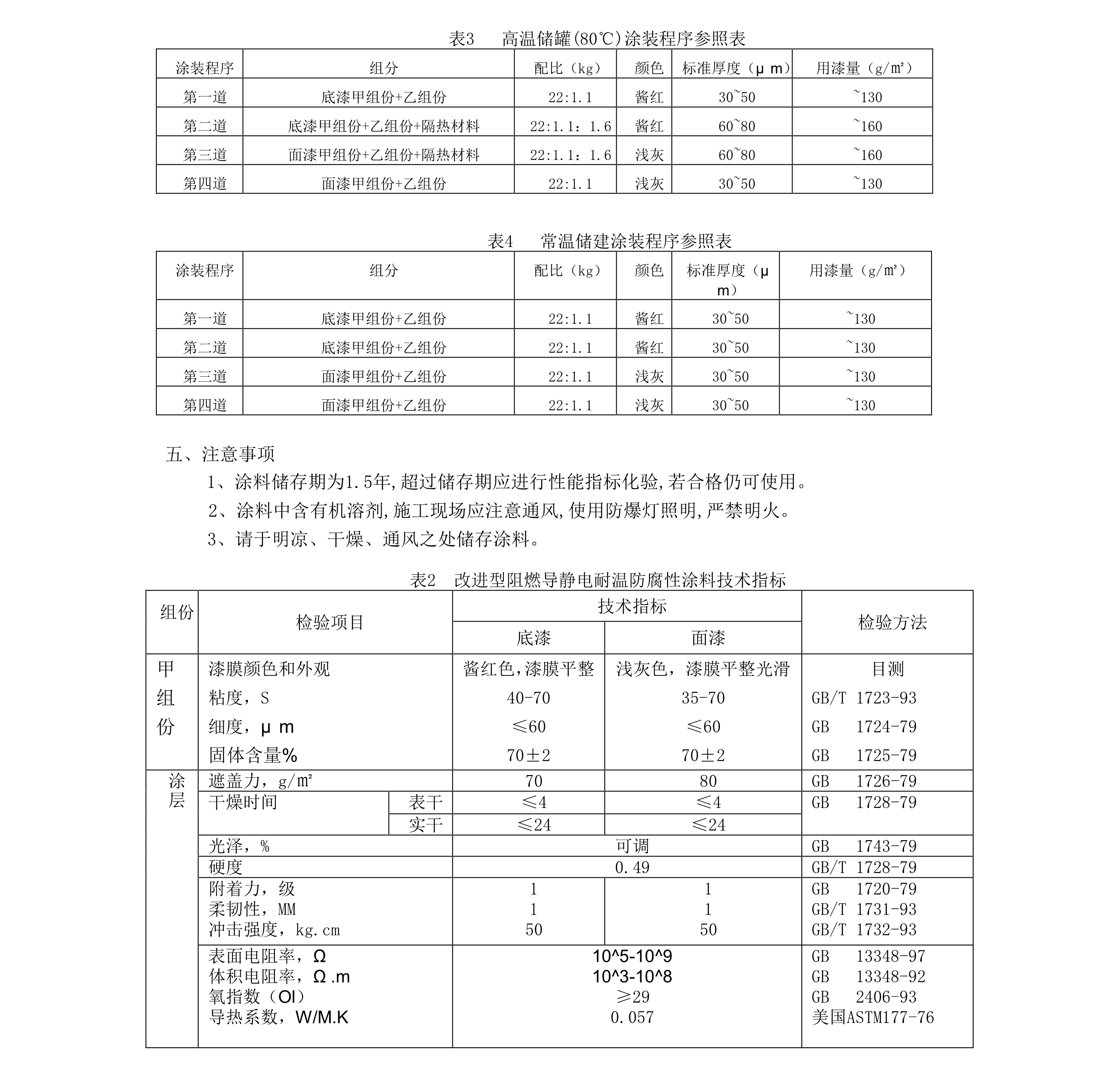 改進型阻燃導(dǎo)靜電耐溫防腐蝕涂料